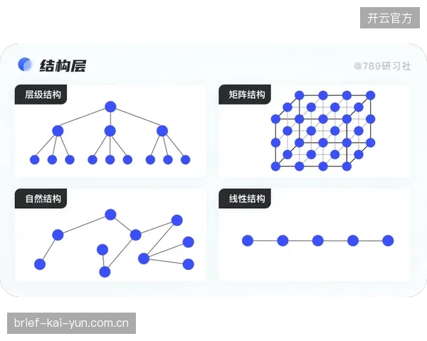 从线性播出向点播回放转型 创新节点满足碎片化需求